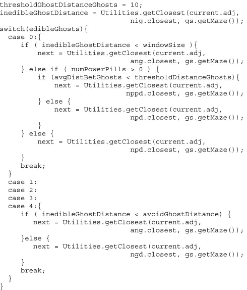 Fig. 1.Hand-coded functions to maneuver Ms. Pac-Man (see Table I fora full description of the functions used).