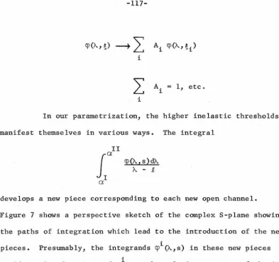 Figure 7 shows a perspective sketch of the complex S-plane showing 