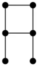 Figure 4.1: The graph A