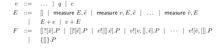Figure 3.2. Internal syntax of CQP.