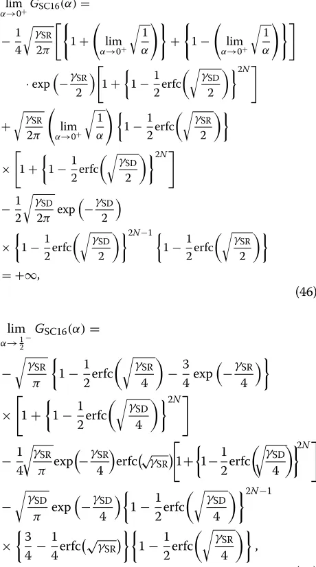 Table 3 Parameters a and b for various modulations andcoding rates
