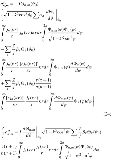 Fig. 3. Partial sum sequence of the real part of the scattering coef-ﬁcient Dθθ for the maximum order of nmax = 40