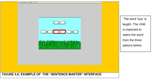FIGURE 4. 5: EXAMPLE OF THE  “SPEAKING FOR MYSELF” INTERFACE 