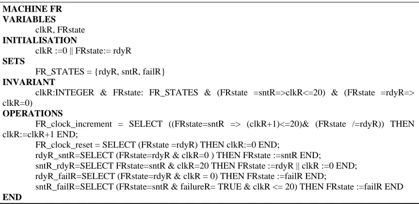 Figure 3 shows the B machine describing the function running in the right wing. It starts by the machine name FR, and then the local variables are defined to be the clock clkR and the states of the function FR FRstate