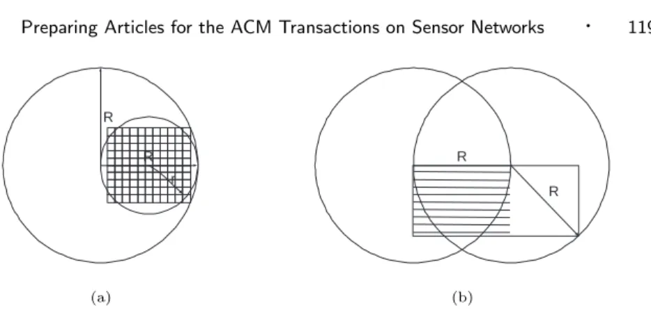 Fig. 2. (a) Outside circle has radius R, equal to the sensing range; inside circle has radius r = 1 2 R.