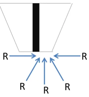 Figure 1-9.