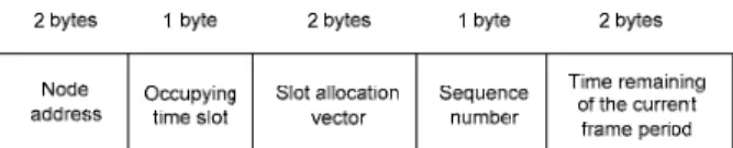 Figure 3 shows the structure of the control message  used in Y-MAC. The message consists of a node 