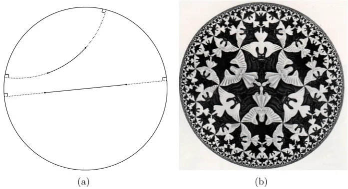 Figure 4.1: (a) Geodesics on the Poincar´e disk. (b) ‘Angels and Devils’ by M. C.Escher, 1941.