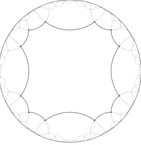 Figure 4.2: An example fundamental domain with the extension condition, and asmall number of orbits.