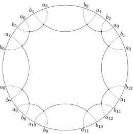 Figure 4.3: The arcs used to deﬁne the Bowen-Series transformation, for a surfaceof genus 2.
