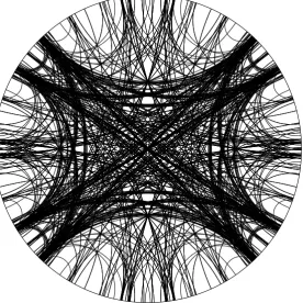 Figure 4.7: All closed prime geodesics of period 3 for a surface given by ℓ1 = ℓ2 =ℓ3 = 2.63.