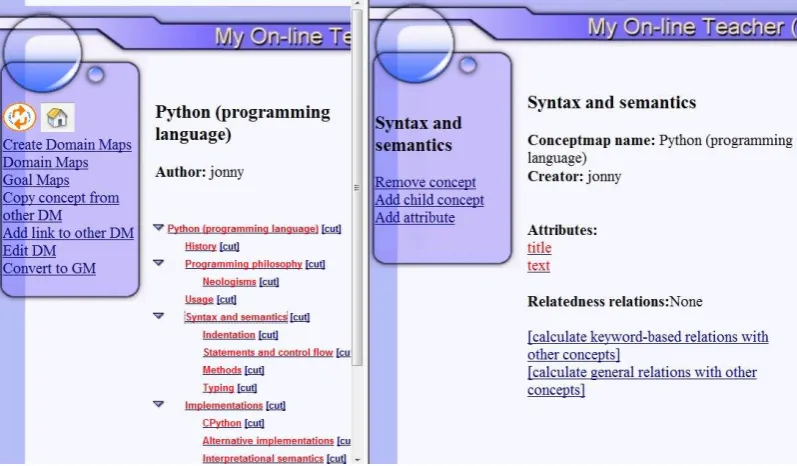 Figure 3.1: The frame-based layout of MOT1.0 