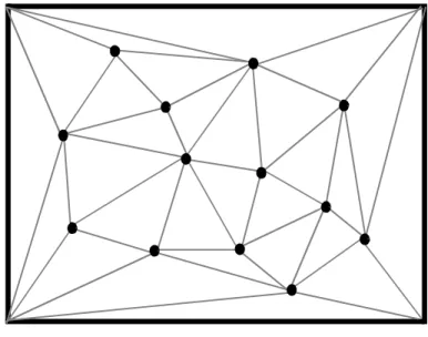 Figure 8. 8 Delaunay triangulation to yield a TIN.