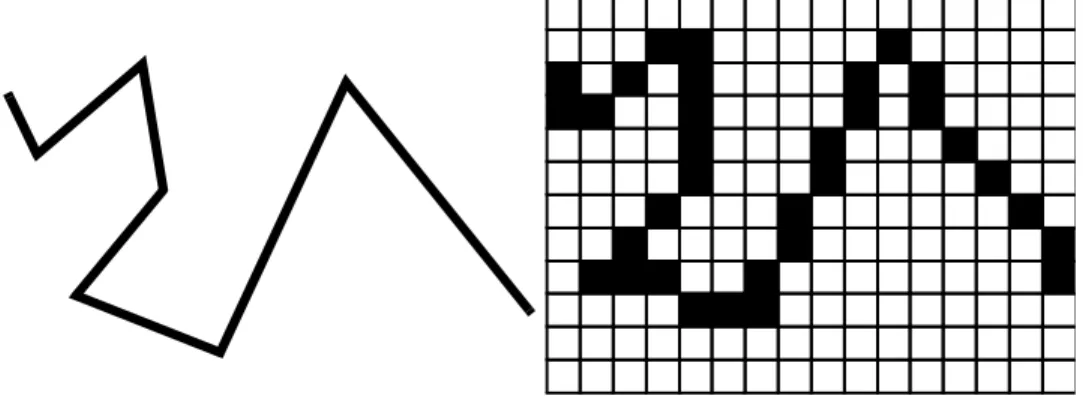 Figure 8.2 Representation of lines in entity-by-entity structures.