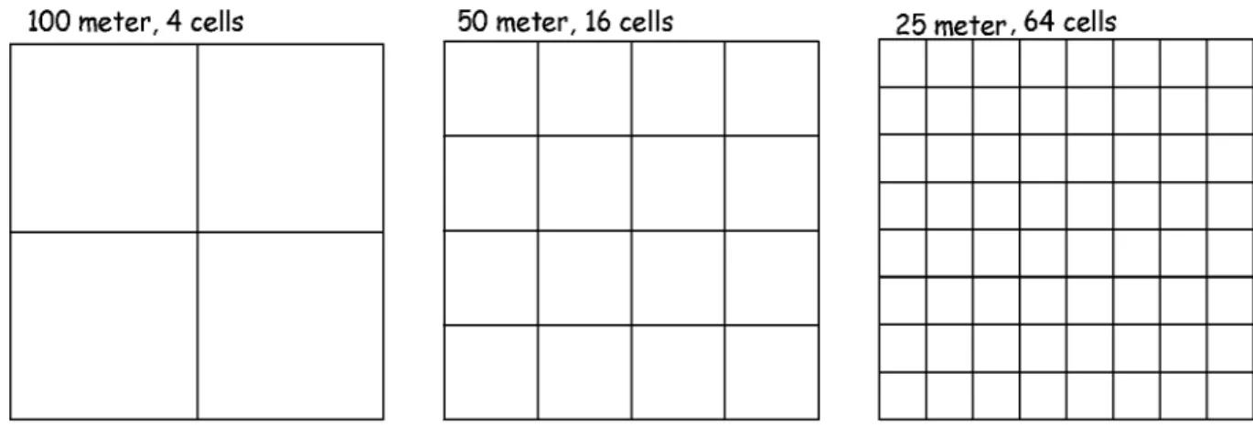 Figure 4.  Regular tessellations for a raster field-based representation.