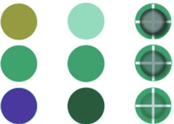 Figure 5. Three of the recommended intrinsic techniques w.r.t.