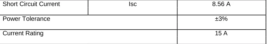 Table 4: 230W Reference Module Specifications  