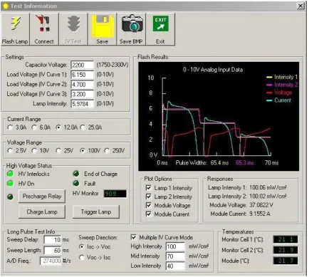 Figure 7: Test Information Window  