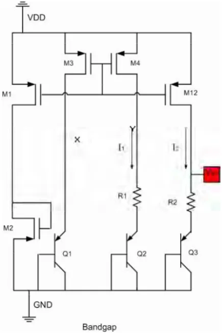 Figure 4 Basic bandgap circuit 