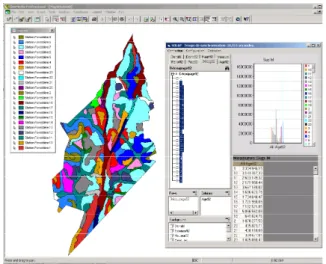 Figure 7. Interface of the SOLAP Application 