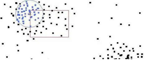 Fig. 1.Fig. 1. Concept of K-Fixed-Means Algorithm Concept of K-Fixed-Means algorithm.