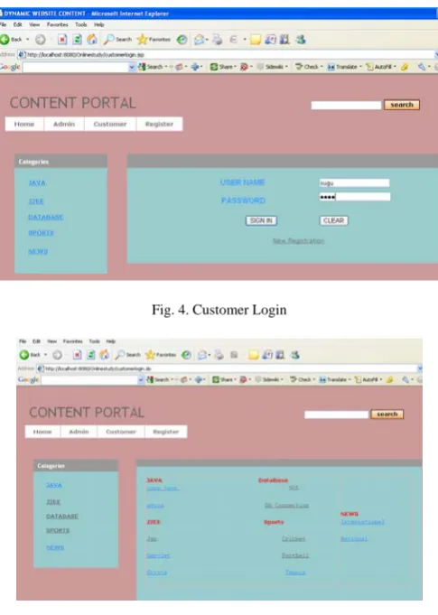 Fig. 5. Contents /Information provided   
