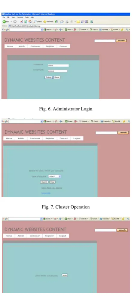 Fig. 6. Administrator Login   