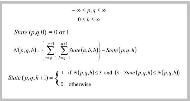Figure 6: This relatively simple mathematical structure is sufficient to describe a viable toy universe