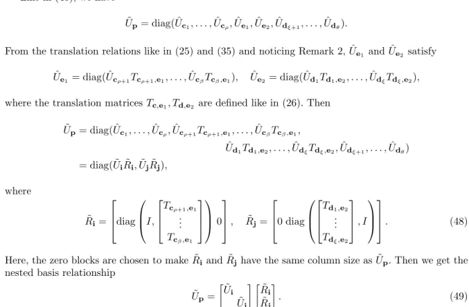 Fig. 8 Illustration of the nested basis relationship in (49).