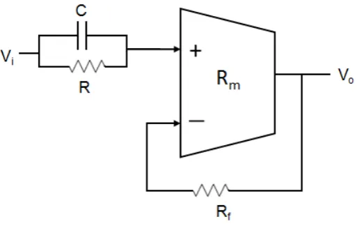 Fig. 2.OTRA Symbol 