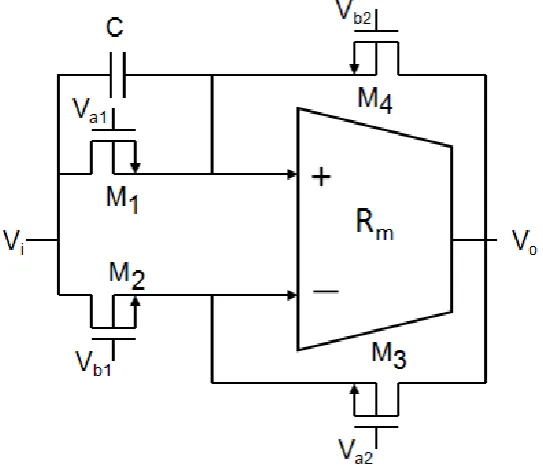 Fig. 5.MOS-C equivalent of Proposed PD Controller 