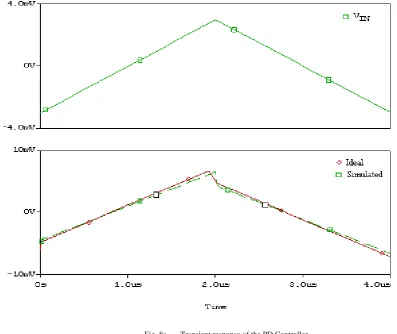 Fig. 8a. 