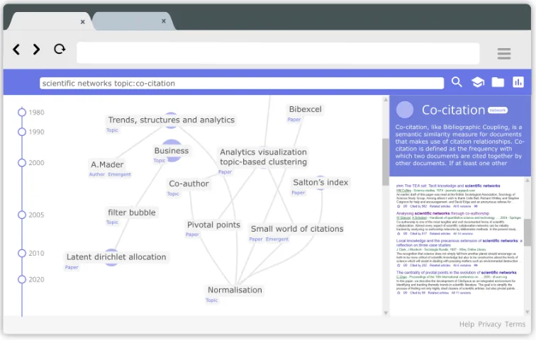 Figure 5: Mock-up of an expanded sub-network from a query