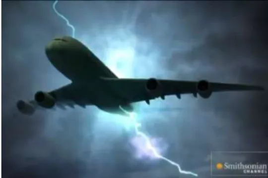 Figure 3: lightning strikes an airplane!