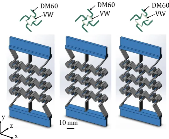 Figure 3.4 The three specimens of the new chiral metamaterials with 