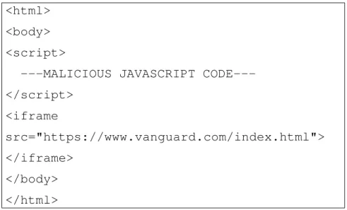 Figure 6.2: Dynamic pharming attack document.
