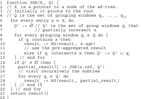 Fig. 7. Query processing for multiple windows