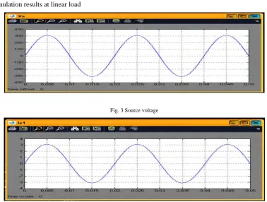 Fig. 3 Source voltage  