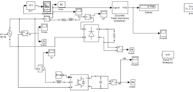 Fig 10 line current with improved quality 