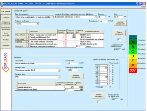 Fig. 7. BestClass wrapped input data.