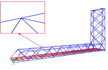 Figure 4-7 FE global model of the Memorial Bridge made by beam elements, B-Model (Sap2000®)