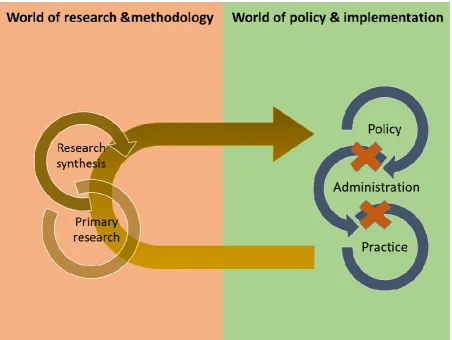 Figure 1Click here to download Figure Figure 1.docx 