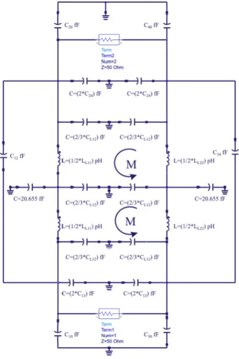 Table 6. Inductance of bond wires.