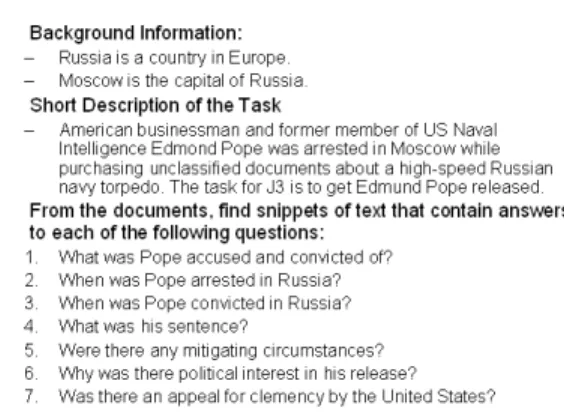 Table 1 The six selected GALE topics  TDT4 Topic ID Title