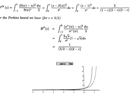 Figure 3.4: All uniformly integrable embeddings have the same expected value when c = 2