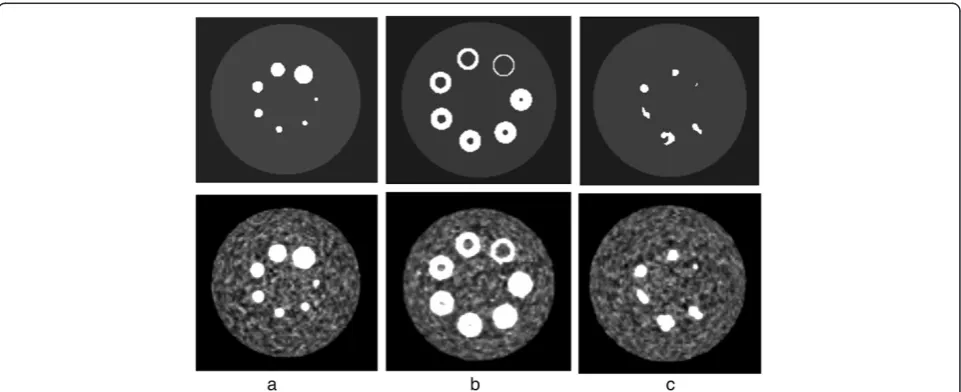 Figure 1 The three synthetic phantom configurations before (first row) and after reconstruction (second row)
