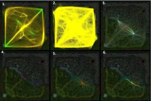 Fig.  12.10.  Visualization  of  the  sequence  mining  process  applied  to  player  traces  in  the  Heroes  of  Newerth  dataset