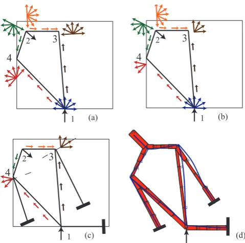 Figure 12. Steps involved in generating conceptual solutions hav-directions, andﬁguration with widths of transmitters and constraints optimized soing multiple load paths