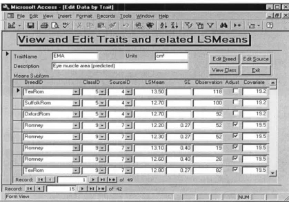 Figure 3.4 Form view of editing data in the Means table by trait 