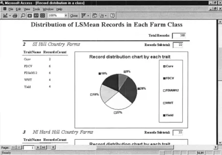 Figure 3.5 View of a report of data availability in each farm class 